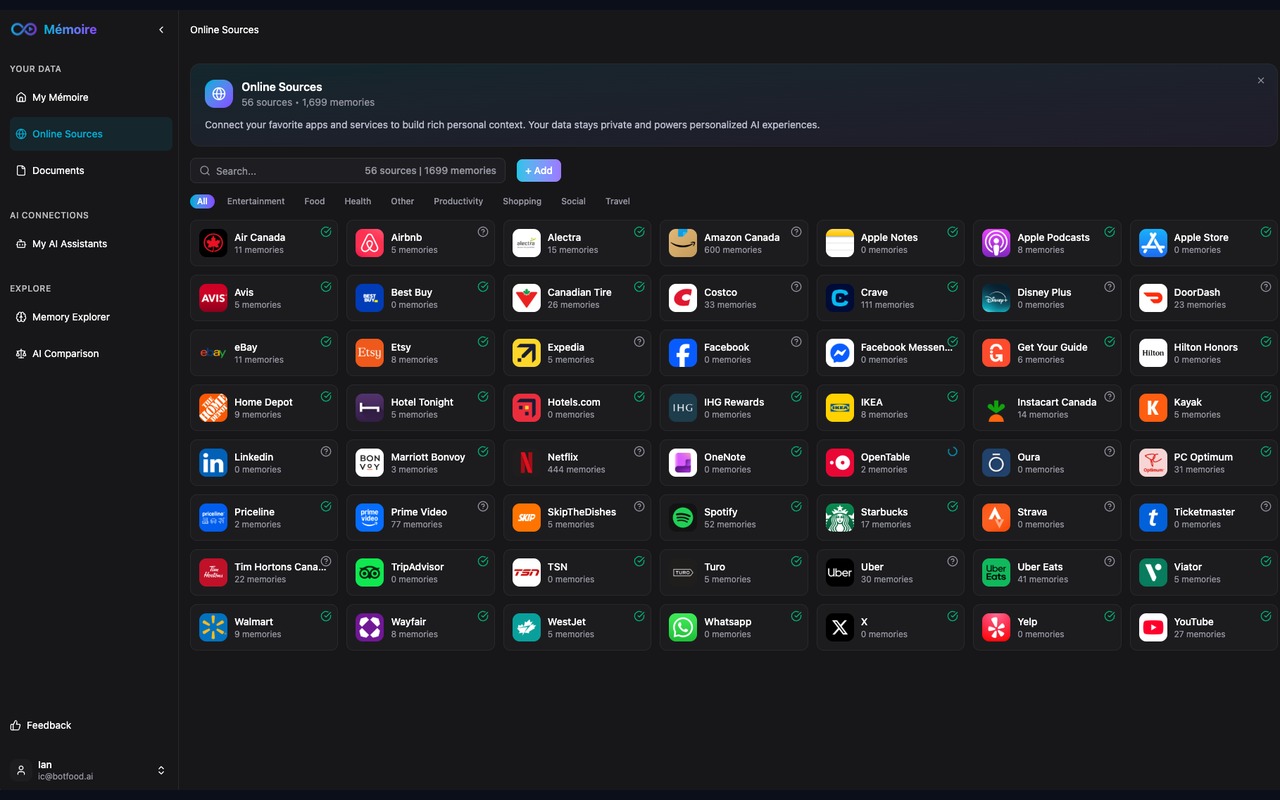 Mémoire Online Sources - 56 connected apps